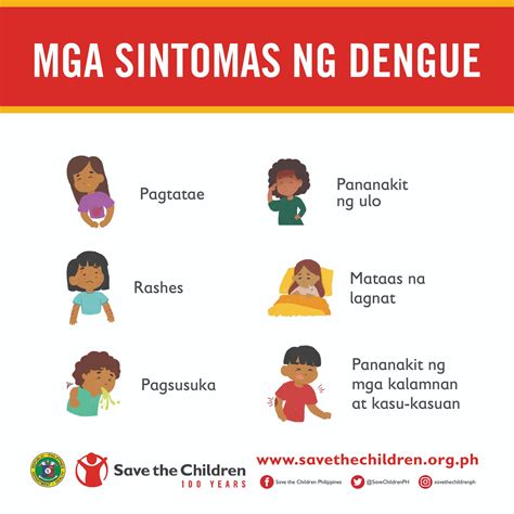 Sintomas Ng Dengue: 8 Na Unang Senyales At Paraan Ng Pag .